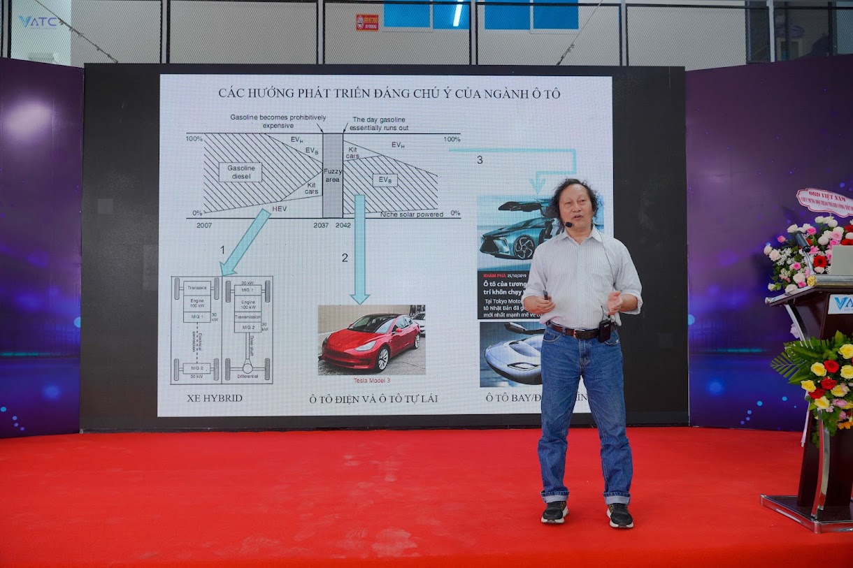 Tiến sĩ Đinh Ngọc Ân chia sẻ trong buổi hội thảo Tiếp cận kỹ thuật xe ô tô điện