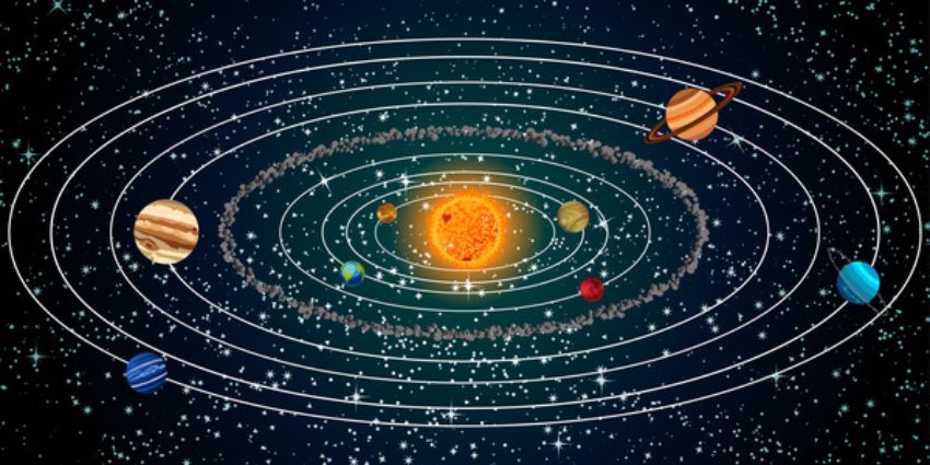 Bên cạnh 8 hành tinh chính trên, hệ mặt trời còn có sự tồn tại của một số hành tinh khác