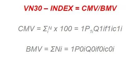Công thức tính chính xác chỉ số VN30 - Index