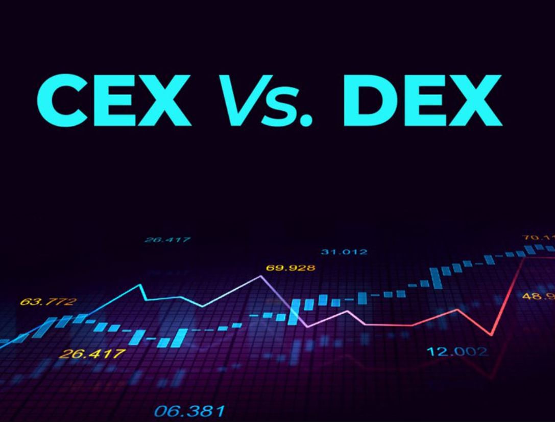 Phân biệt sự khác nhau giữa CEX và DEX