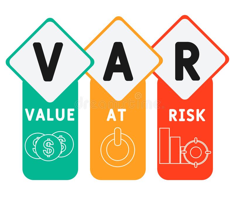 Trong tiếng Anh, giá trị rủi ro được gọi là Value at Risk