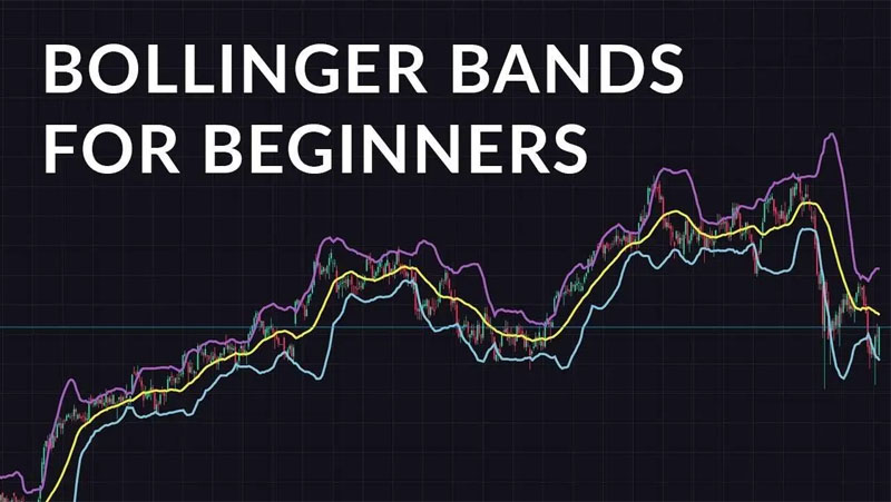 Bollinger Bands còn được gọi là các dải Bollinger
