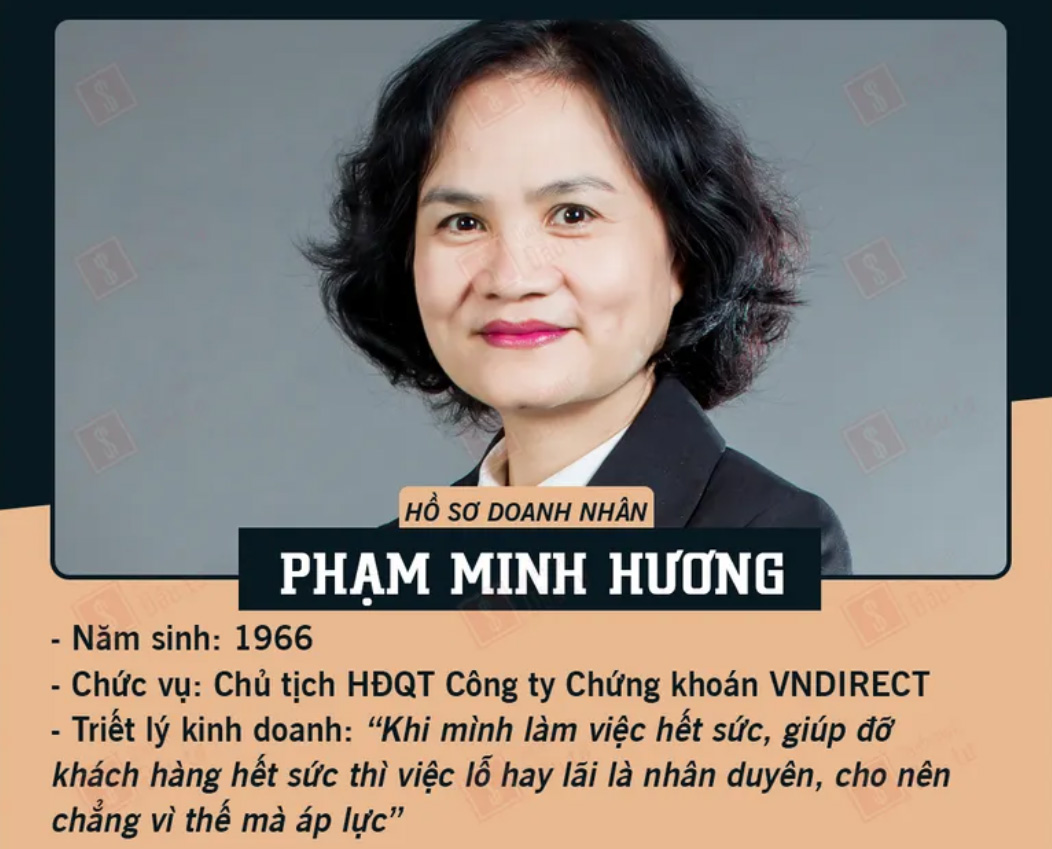 Tiểu sử Phạm Minh Hương