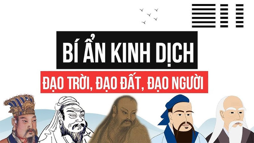 Triết lý cốt lõi của Kinh Dịch