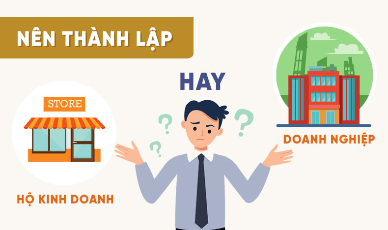 Dịch vụ và các thủ tục thành lập mới cho doanh nghiệp