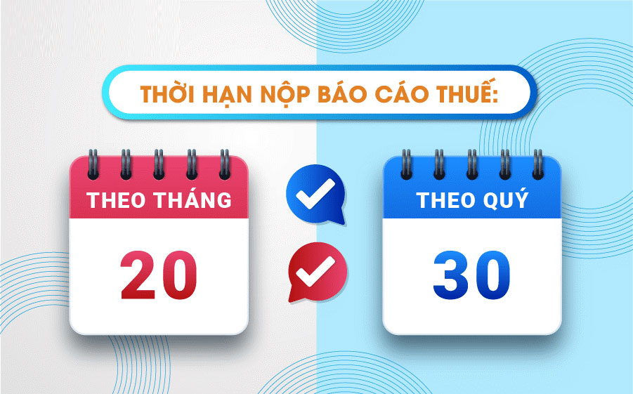 Quy trình thực hiện