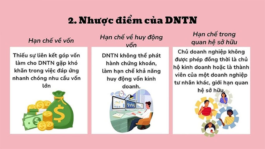 Ưu nhược điểm của doanh nghiệp tư nhân