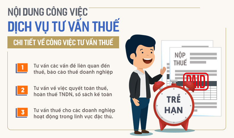 Hồ sơ quyết toán thuế