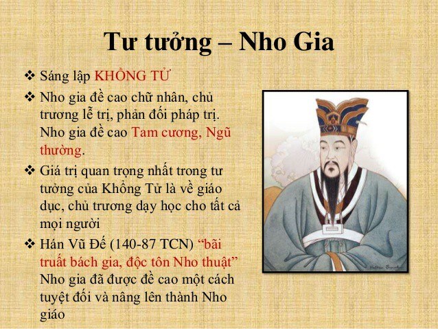 Mục tiêu của Nho giáo