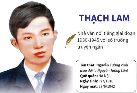 Thạch Lam là nhà văn nổi tiếng trong giai đoạn 1930-1945 về sở trường truyện ngắn