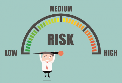 Đo lường rủi ro có tên tiếng anh là Risk measurement
