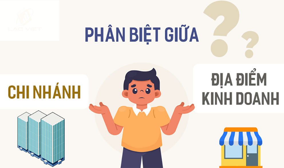 Sự khác nhau địa điểm kinh doanh, chi nhanh công ty