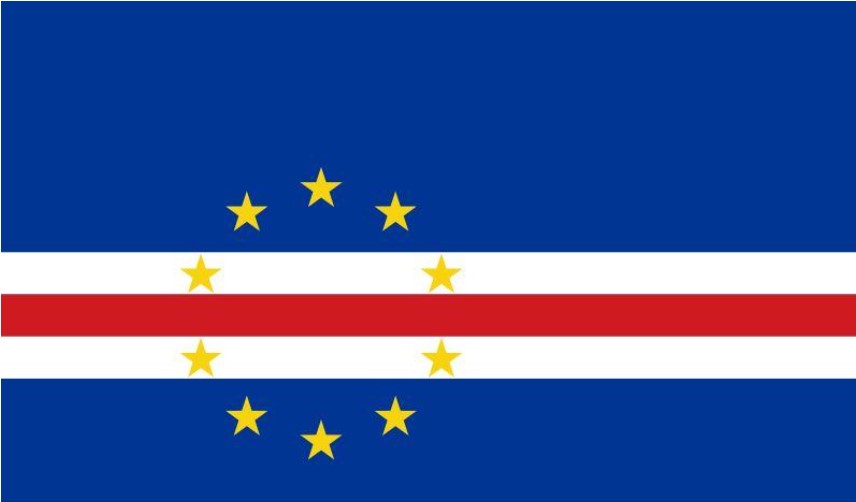 Lịch sử hình thành và phát triển lá cờ Cape Verde