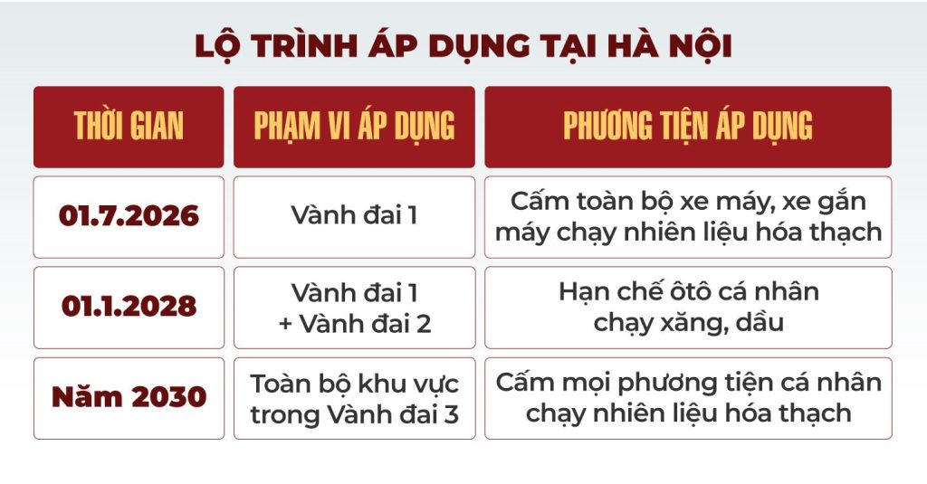 Các ví dụ quốc tế để tham khảo