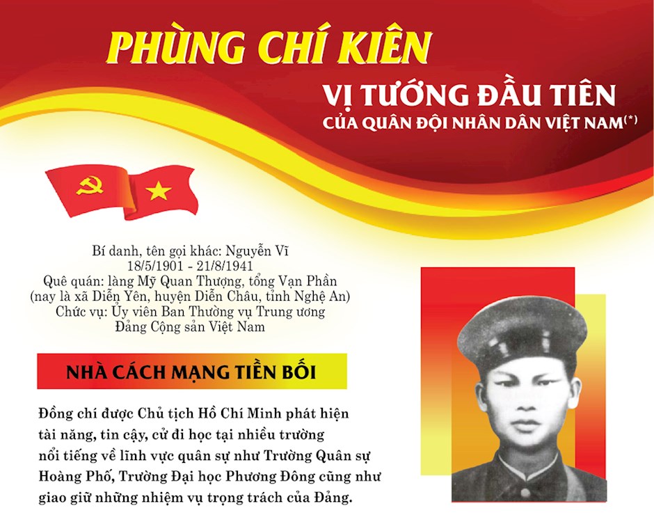 Phùng Chí Kiên là một trong những nhà chính trị, quân sự tài ba của Việt Nam