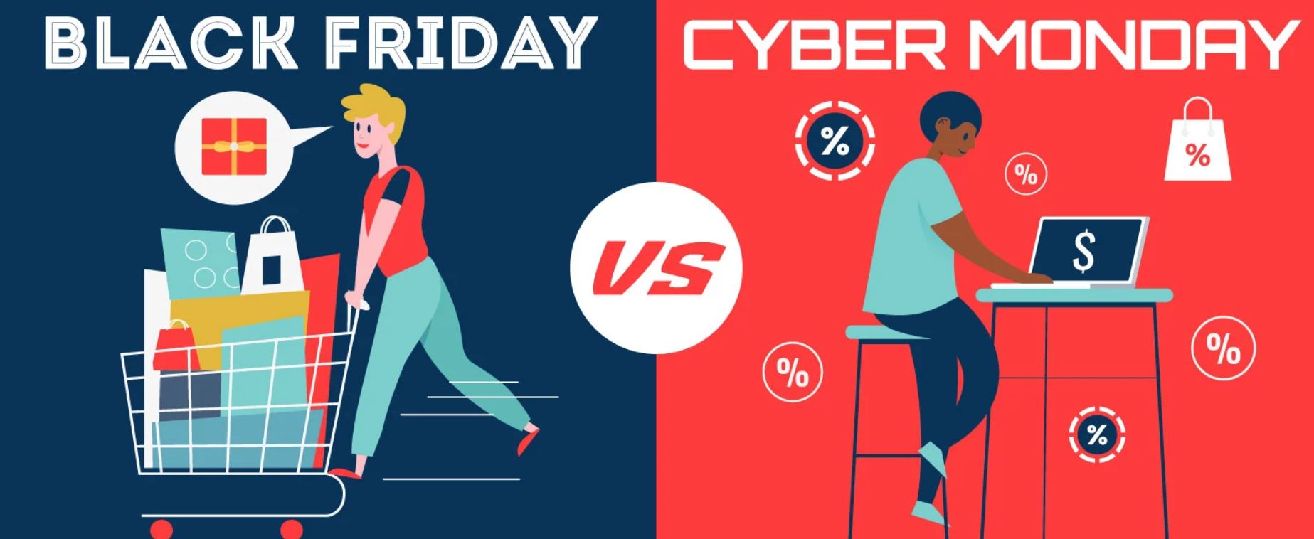 Chiến lược Black Friday -  Cyber Monday bạn cần nắm rõ